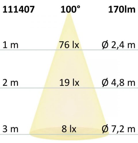LED szpot, 1x3W, 12V, 700mA, 100°, hideg fehér