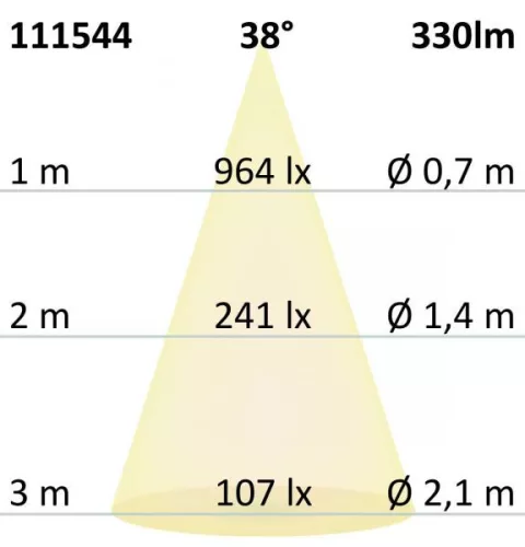 MR16 LED reflektor 5,5W COB, 38°, meleg fehér, dimmelheto