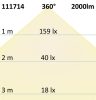 E27 LED Corn fényforrás, 136SMD, 20W, 360°, meleg fehér