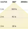 E27 LED Corn fényforrás, 136SMD, 20W, 360°, hideg fehér