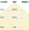 E27/E40 LED CORN fényforrás, 23W, 360°, semlegesfehér