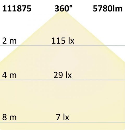 E27/E40 LED CORN fényforrás, 44W, 360°, semlegesfehér
