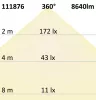 E27/E40 LED CORN fényforrás ,66W, 360°, semlegesfehér