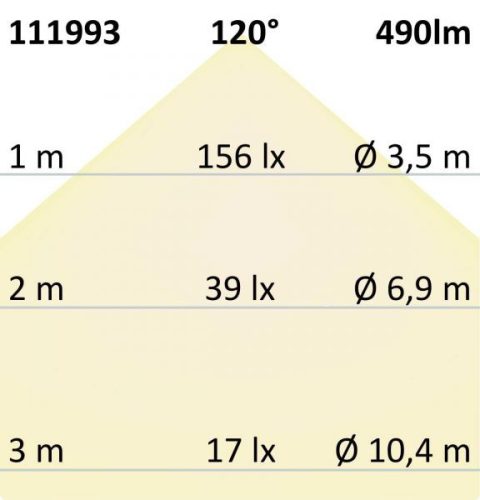 E14 R 50 LED szpot fényforrás, 5W, 45°, meleg fehér, opál