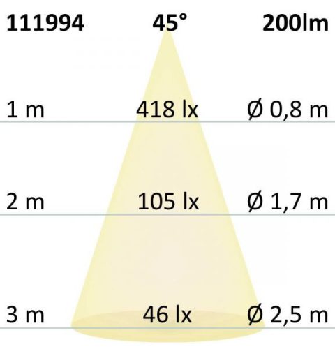 LED süllyesztett szpotlámpa, 3W, 45°, kerek, szálcsiszolt alumínium, meleg fehér