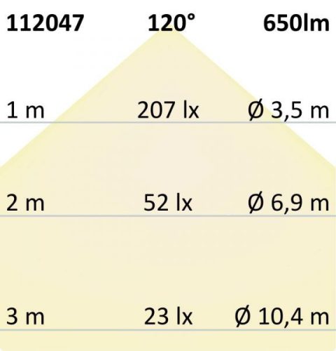 Led Süllyesztett Spotlámpák, Fehér,  8W Smd, 120°, Kerek, Meleg Fehér, Dimmelheto