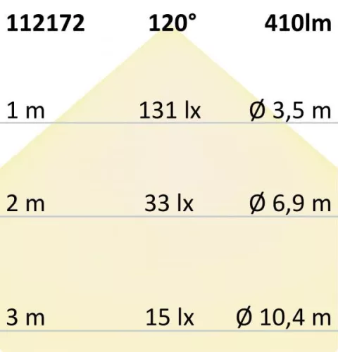 LED gipsz fali lámpa, 2x3 W, UP&DOWN, szögletes, meleg fehér