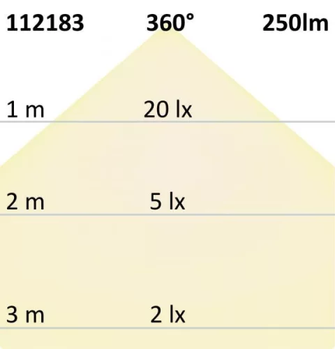 E14 Led Illu, 2 W, Átlátszó, Meleg Fehér