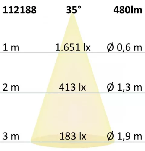 LED kültéri lámpa, Cube IP65, 4x2W CREE, antracit, meleg fehér