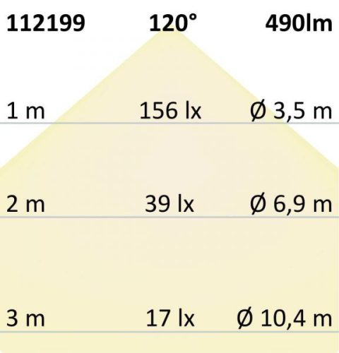 LED fali lámpa, Up&Down, 4x3W CREE, IP54, antracit, meleg fehér