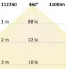 E27 LED Corn fényforrás 11W, 360°, meleg fehér