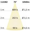 ES111 GU10 COB szpot fényforrás, 13W, 75°, meleg fehér