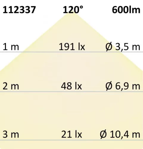 GU10 LED szpot fényforrás, 6W, diffúz üveg, meleg fehér