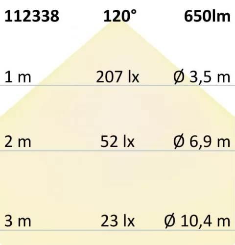 GU10 LED szpot fényforrás, 6W, diffúz üveg, semleges fehér