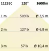 LED átszerelo áramköri lap, 160 mm, 12W, mágnessel, meleg fehér