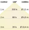 LED átszerelo áramköri lap, 130 mm, 9 W, mágnessel, semleges fehér