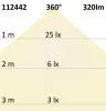 E14 LED Illu fényforrás, 4 W, opál, meleg fehér, dimmelheto