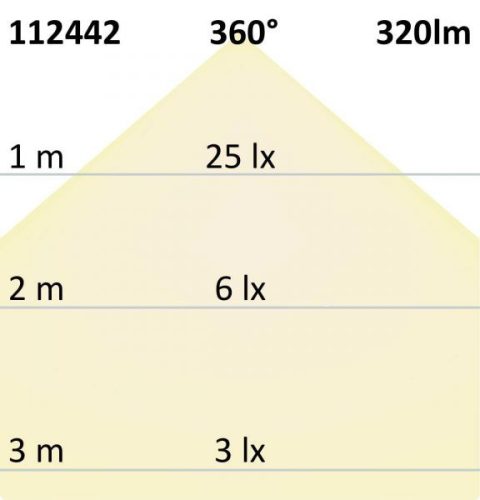E14 LED Illu fényforrás, 4 W, opál, meleg fehér, dimmelheto
