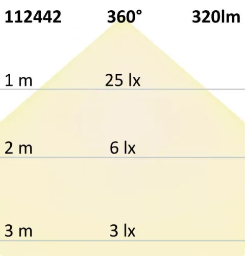 E14 LED Illu fényforrás, 4 W, opál, meleg fehér, dimmelheto