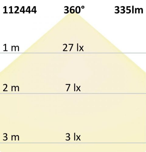 E27 LED Illu fényforrás, 4 W, opál, meleg fehér, dimmelheto