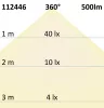 E27 LED körte, 5 W, tejszeru, meleg fehér, dimmelheto