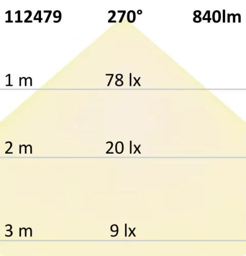 E27 LED fényforrás, 9W, G60, 270°, fehér, meleg fehér