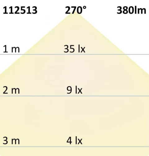 G9 Led 51Smd, 3,5 W, Semleges Fehér