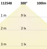 G4 LED fényforrás,  1,2W, meleg fehér