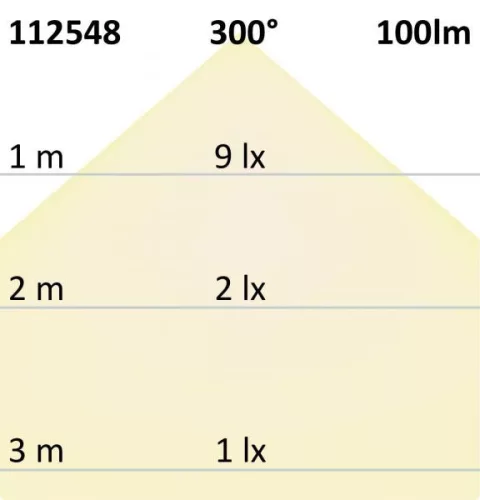 G4 LED fényforrás,  1,2W, meleg fehér