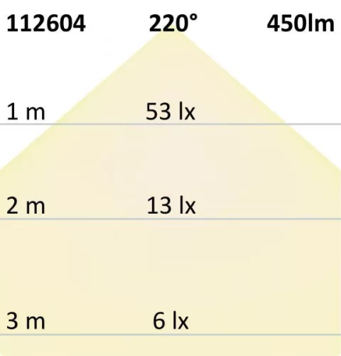 E14 LED Illu fényforrás, 4W, átlátszó, semleges fehér