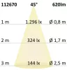 "Led Spotlámpa Sunset "Gu10" 10 W, Fehér, 45°, 2000-3000K, Cri99, Külso Trafó, Dim-To-Warm"