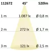 LED szpot fényforrás, SUNSET, GU10, 10W, ezüst, 45°, 2000-2800K, CRI99, külso trafó, Dim-to-warm