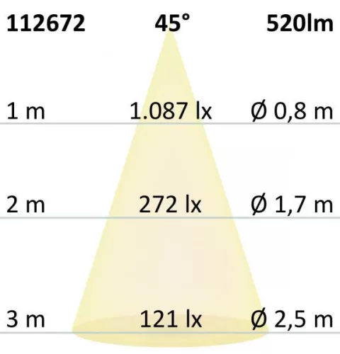 LED szpot fényforrás, SUNSET, GU10, 10W, ezüst, 45°, 2000-2800K, CRI99, külso trafó, Dim-to-warm