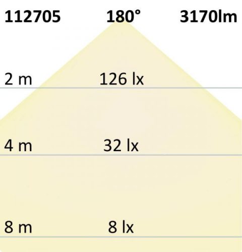 Flexibilis szerelokengyel lineáris lámpához (112704/112705/113092), 2 db