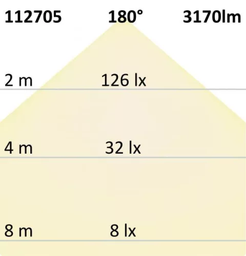 Flexibilis szerelokengyel lineáris lámpához (112704/112705/113092), 2 db