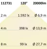 Led Csarnok-Lineáris Lámpa, 120 Cm, 150 W, Hideg Fehér, Frosted, Ip65, 1-10 V Dimmelheto