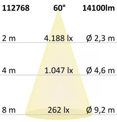 60°-Os Rs Led Csarnoklámpa, 100 W, Hideg Fehér, 1-10V Dimmelheto