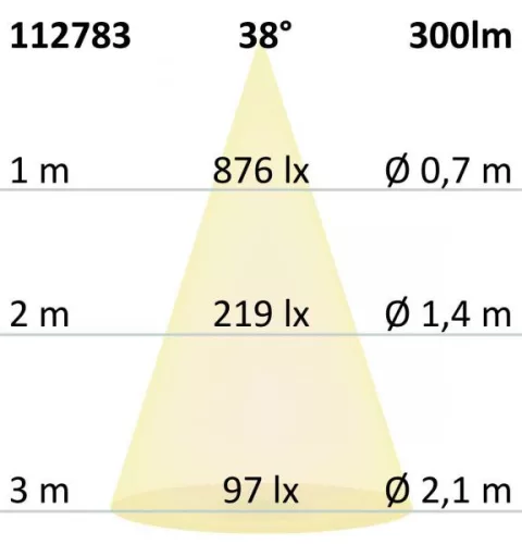 GU10 MINI LED szpot fényforrás, 4,5W, 38°, meleg fehér