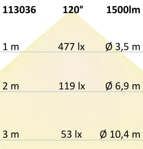 E27 LED körte, 15 W, G60, 240°, tejszeru, meleg fehér, dimmelheto