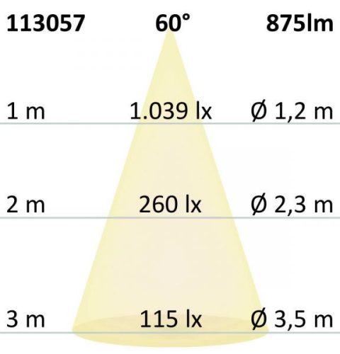 LED süllyesztett szpotlámpa Sys-68, 10W, IP65, semleges fehér, dimmelheto (burkolat nélkül)