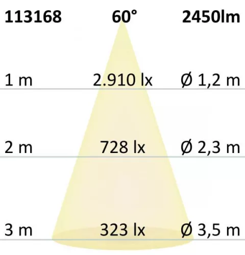 LED mélysugárzó, 30 W, 60°, CRI95, UGR<19, meleg fehér