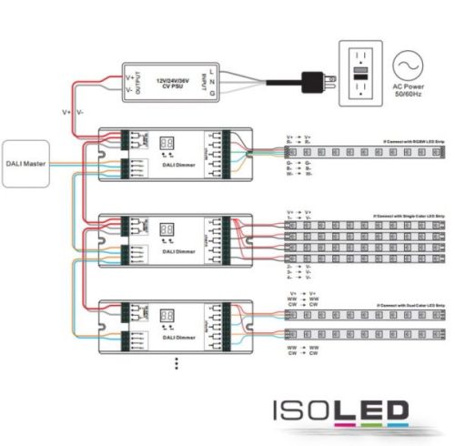 DALI DT6 dimmer, 4 külön csatorna, 12-36 V 4x6 A, 48V 4x4 A