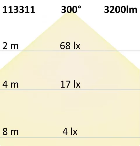 T8 LED fénycsövek Nano+, 150 cm, 22 W, hideg fehér