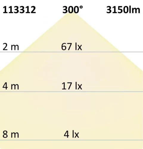 T8 LED fénycsövek Nano+, 150 cm, 22 W, semleges fehér