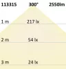 T8 LED fénycsövek Nano+, 120 cm, 18 W, semleges fehér