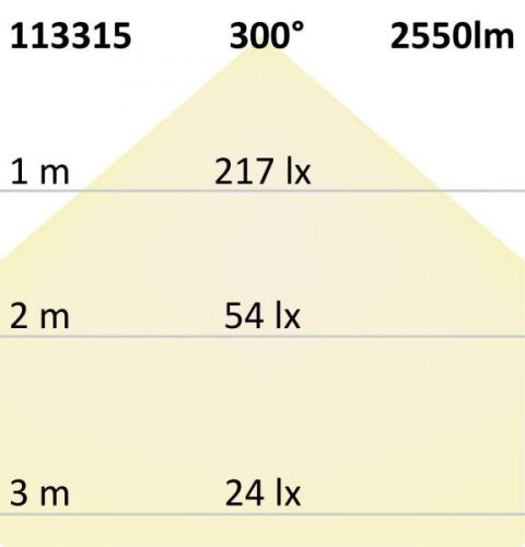 T8 LED fénycsövek Nano+, 120 cm, 18 W, semleges fehér