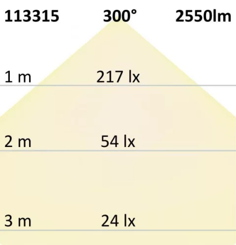T8 LED fénycsövek Nano+, 120 cm, 18 W, semleges fehér