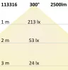 T8 LED fénycsövek Nano+, 120 cm, 18 W, meleg fehér