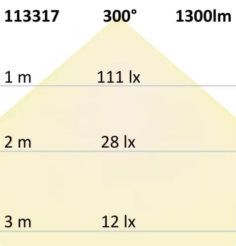 T8 LED fénycsövek Nano+, 60 cm, 9 W, hideg fehér
