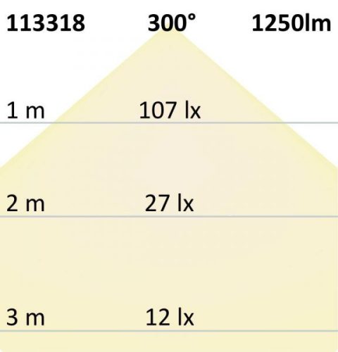 T8 LED fénycsövek Nano+, 60 cm, 9 W, semleges fehér